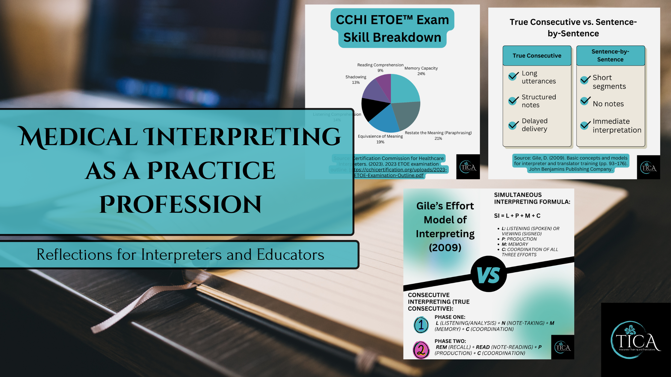 The Medical Interpreter’s Notebook